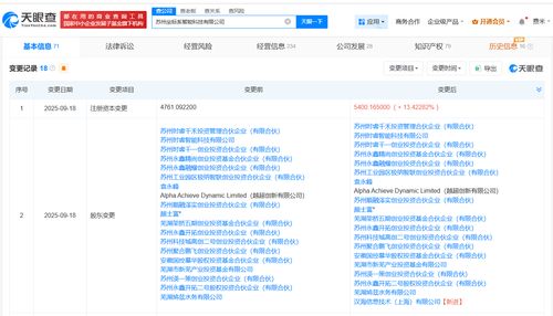美團入股坐標系智能科技 布局電子產品研發與銷售新賽道