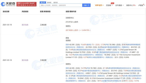 字節跳動關聯公司入股口腔護理專研品牌參半nyscps，布局電子產品研發與銷售