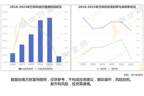 蘋果AI手機產業鏈深度解析 看好六大核心龍頭股