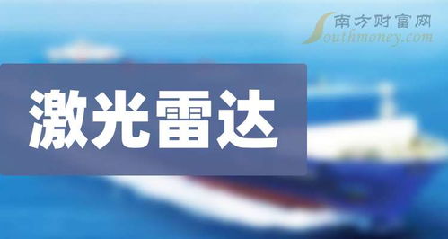中小板激光雷達概念股詳解