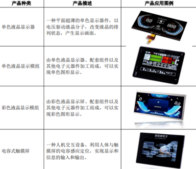 秋田微（300939）上市時間查詢及首日交易規則詳解