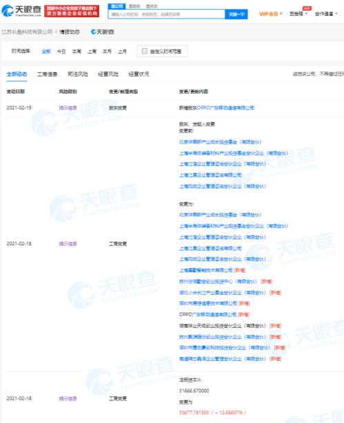 小米生態鏈再落子 關聯公司入股長晶科技，深化半導體產業布局